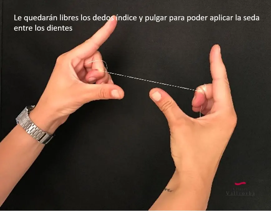Usar seda dental es fundamental para una buena salud bucodental Usar seda dental es fundamental para una buena salud bucodental