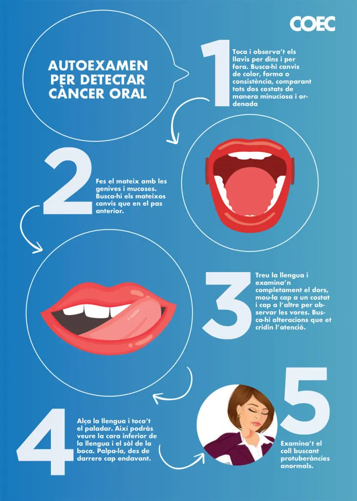 Contra el cáncer oral Contra el cáncer oral
