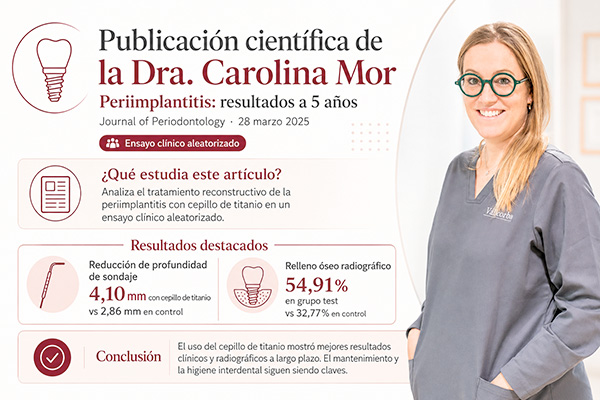 infografia publicación científica Carolina Mor